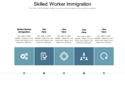 Skilled worker immigration ppt powerpoint presentation infographics format ideas cpb