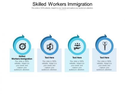 Skilled workers immigration ppt powerpoint presentationmodel brochure cpb