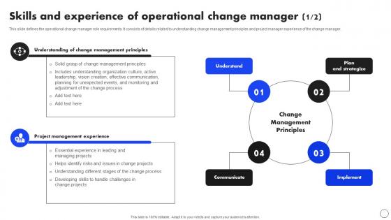 Skills And Experience Of Operational Change Implementing Operational Change CM SS