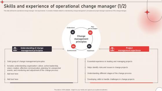 Skills And Experience Operational Change Management To Enhance Organizational CM SS V