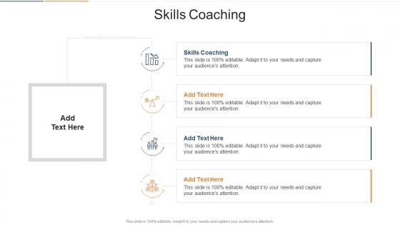 Skills Coaching In Powerpoint And Google Slides Cpb