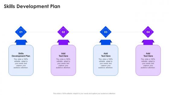 Skills Development Plan In Powerpoint And Google Slides Cpb