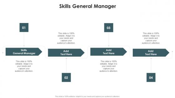 Skills General Manager In Powerpoint And Google Slides Cpb