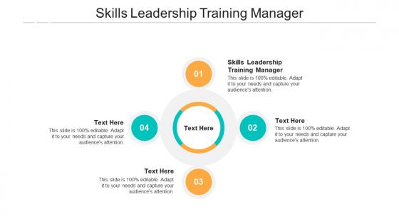 Skills leadership training manager ppt powerpoint presentation ideas example file cpb