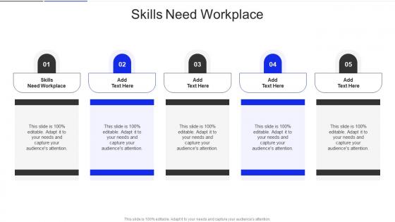 Skills Need Workplace In Powerpoint And Google Slides Cpb