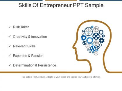 Skills of entrepreneur ppt sample