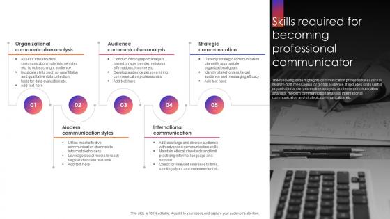 Skills Required For Becoming Professional Communicator