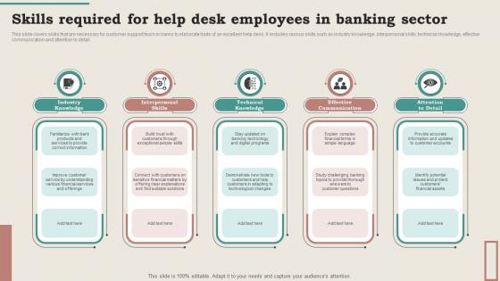 Skills Required For Help Desk Employees In Banking Sector