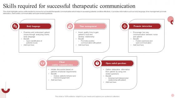 Skills Required For Successful Therapeutic Communication