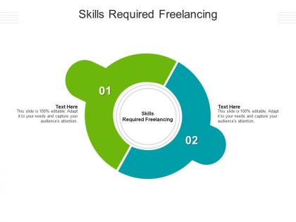 Skills required freelancing ppt powerpoint presentation summary design templates cpb