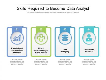 Skills required to become data analyst