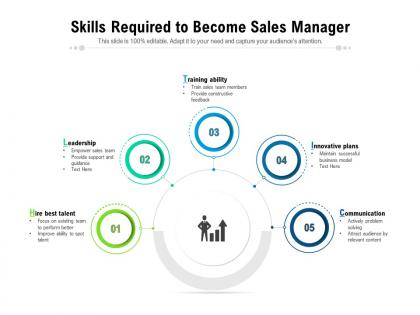 Skills required to become sales manager