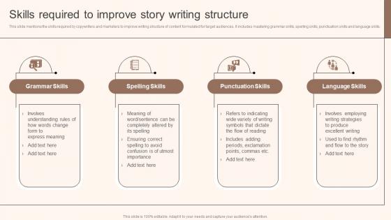 Skills Required To Improve Story Writing Structure Storytelling Marketing Implementation MKT SS V