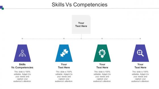 Skills Vs Competencies Ppt Powerpoint Presentation Gallery Professional Cpb