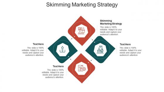 Skimming marketing strategy ppt powerpoint presentation portfolio tips cpb