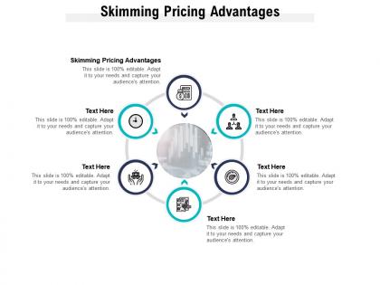 Skimming pricing advantages ppt powerpoint presentation summary file formats cpb