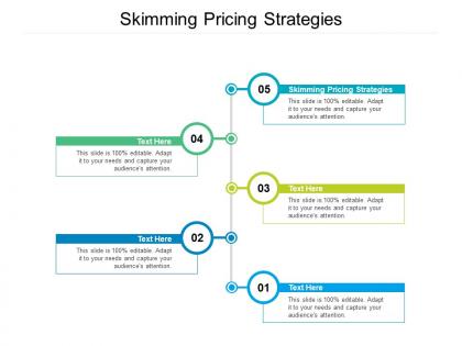 Skimming pricing strategies ppt powerpoint presentation pictures graphics tutorials cpb