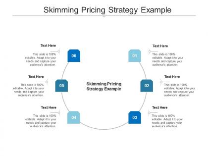 Skimming pricing strategy example ppt powerpoint presentation inspiration backgrounds cpb