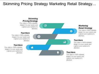 Skimming pricing strategy marketing retail strategy event marketing cpb