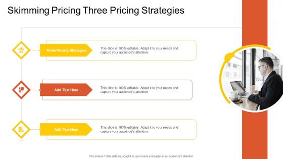 Skimming Pricing Three Pricing Strategies In Powerpoint And Google Slides Cpb