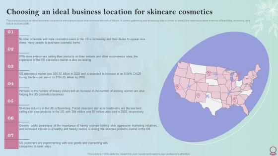 Skincare Industry Business Plan Choosing An Ideal Business Location For Skincare Cosmetics BP SS