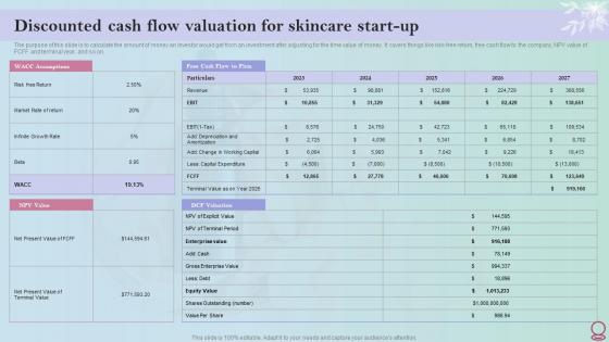 Skincare Industry Business Plan Discounted Cash Flow Valuation For Skincare Start Up BP SS