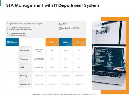 Sla management with it department system