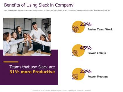 Slack pitch deck benefits of using in company ppt powerpoint presentation outline example