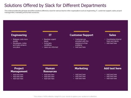 Slack pitch deck solutions offered by slack for different departments ppt powerpoint presentation model