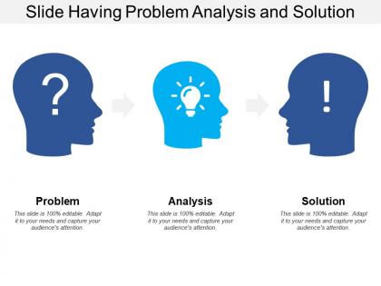 Slide having problem analysis and solution