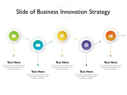 Slide of business innovation strategy