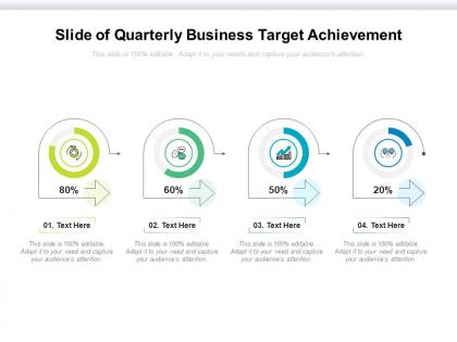 Slide of quarterly business target achievement