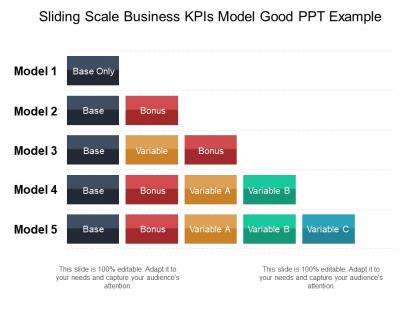 Sliding scale business kpis model good ppt example