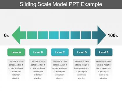 Sliding scale model ppt example