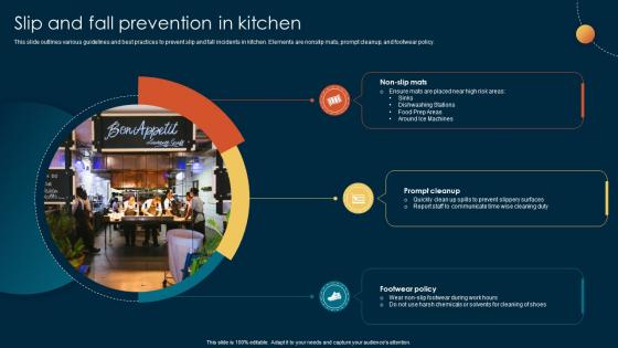Slip And Fall Prevention In Kitchen Bridging Performance Gaps Through Hospitality DTE SS