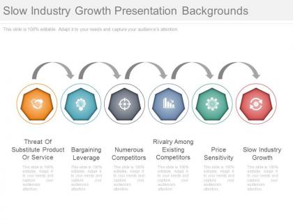 Slow industry growth presentation backgrounds