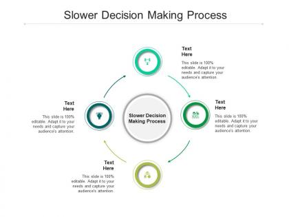 Slower decision making process ppt powerpoint presentation infographics elements cpb
