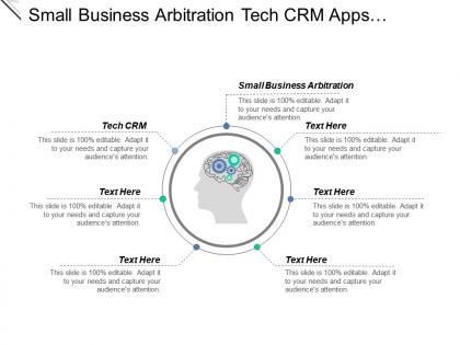 Small business arbitration tech crm apps measure personality traits cpb
