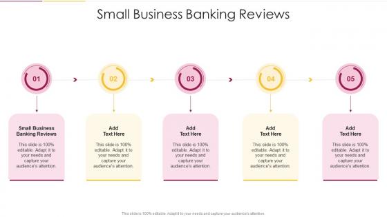 Small Business Banking Reviews In Powerpoint And Google Slides Cpb