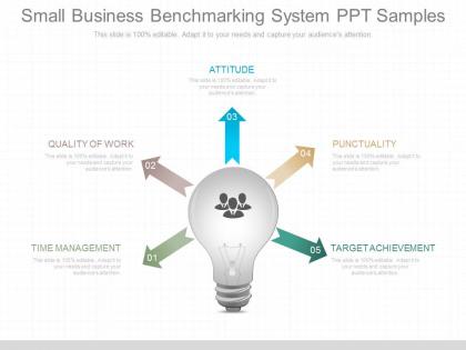 Small business benchmarking system ppt samples