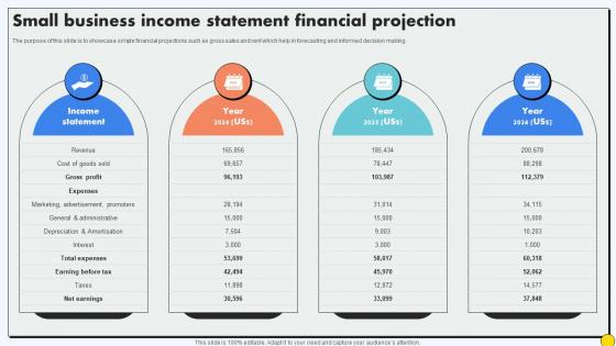 Small Business Income Statement Financial Projection