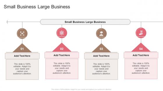 Small Business Large Business In Powerpoint And Google Slides Cpb