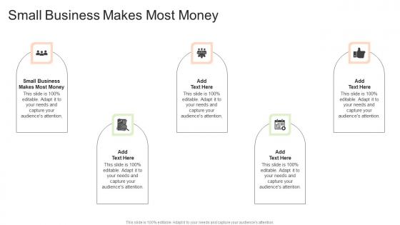 Small Business Makes Most Money In Powerpoint And Google Slides Cpb