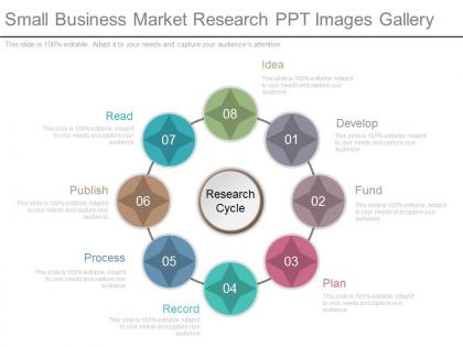 Small business market research ppt images gallery