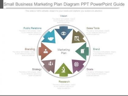 Small business marketing plan diagram ppt powerpoint guide