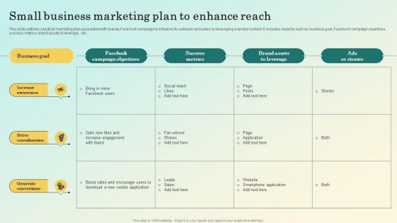 Small Business Marketing Plan To Enhance Reach