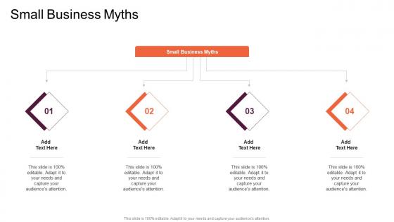 Small Business Myths In Powerpoint And Google Slides Cpb
