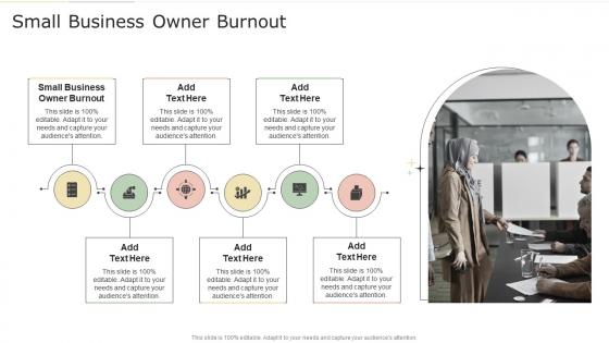 Small Business Owner Burnout In Powerpoint And Google Slides Cpb