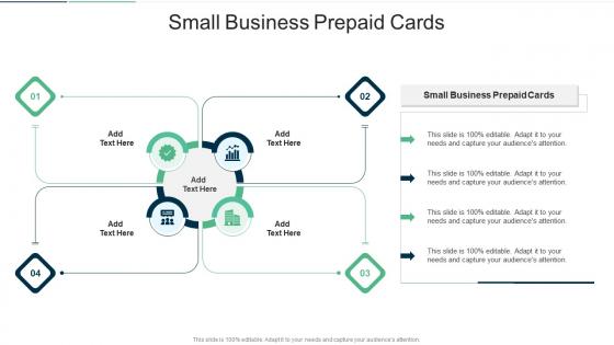 Small Business Prepaid Cards In Powerpoint And Google Slides Cpb