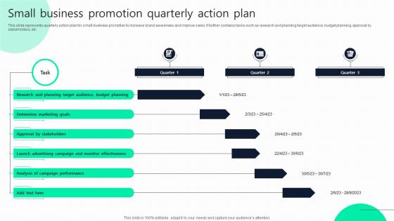 Small Business Promotion Quarterly Action Plan